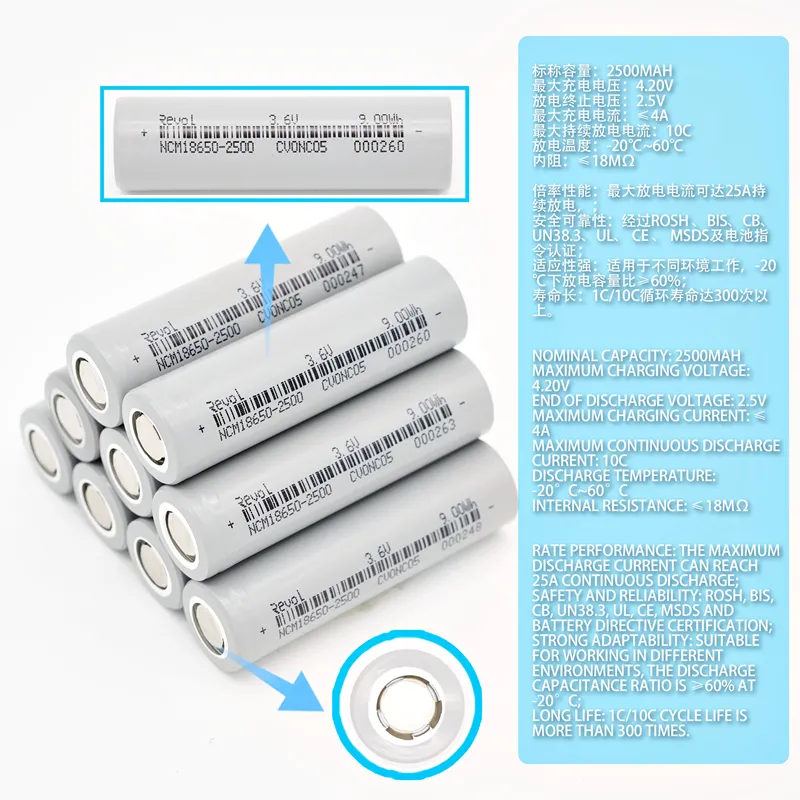 NCM18650-2500DC