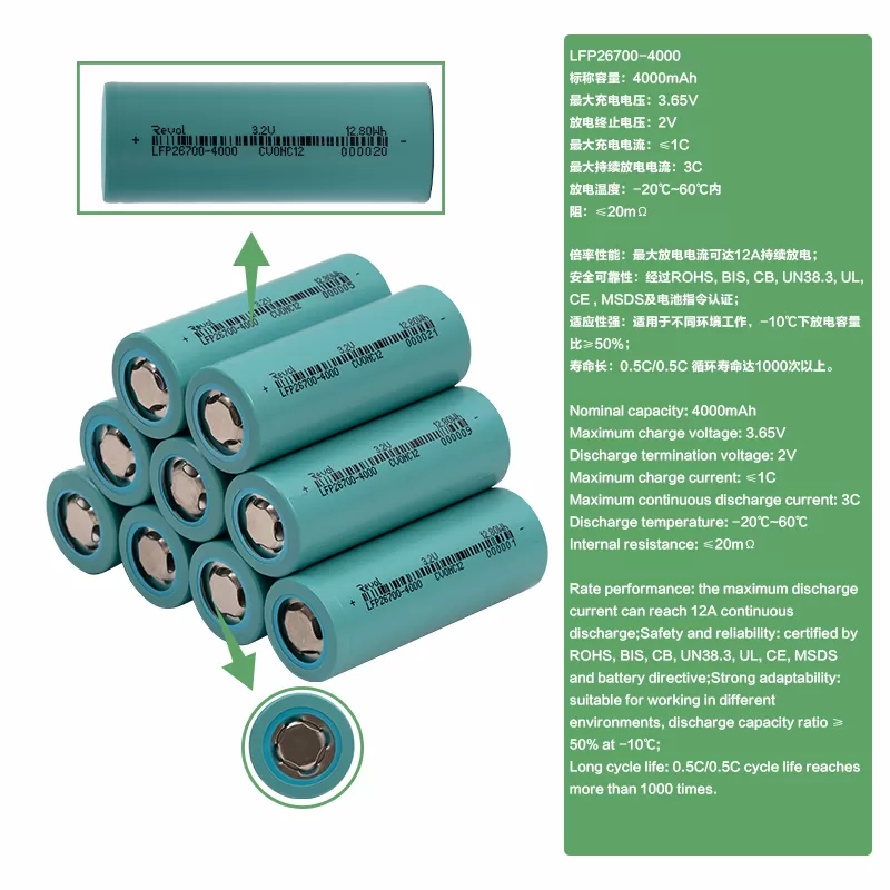 26700 Lithium-ion Battery Cell