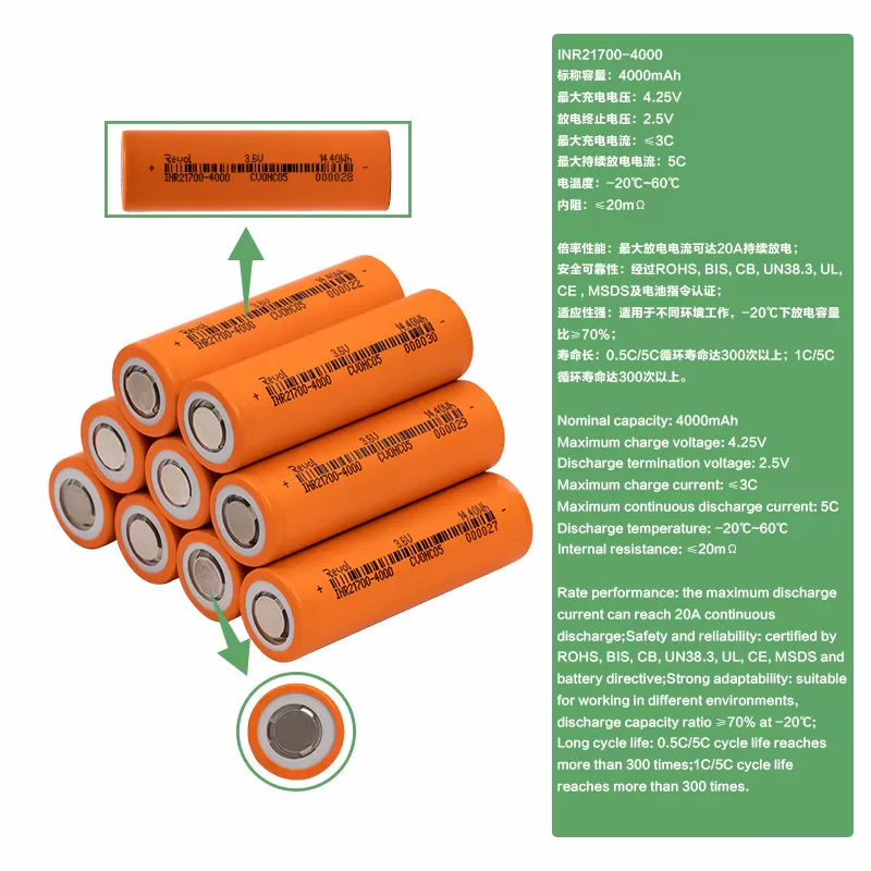 INR21700-4000 cells